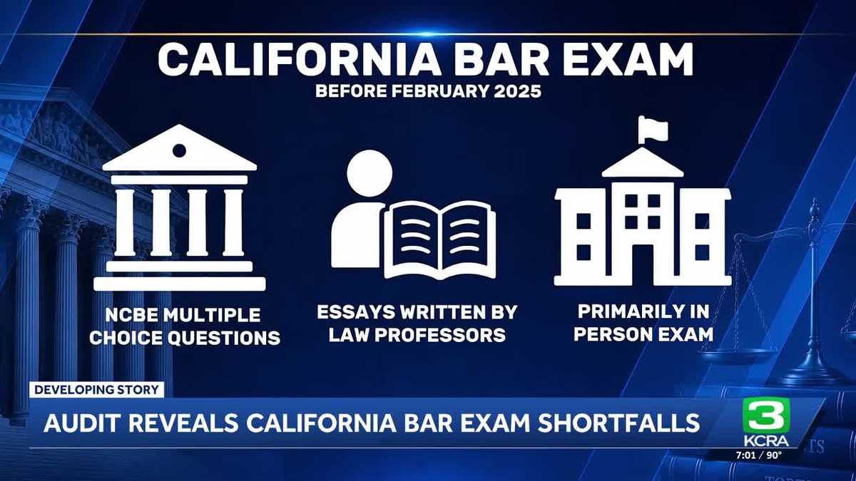 What went wrong with California's 2025 Bar Exam?