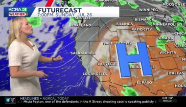 Northern California forecast | Warm & quiet weekend