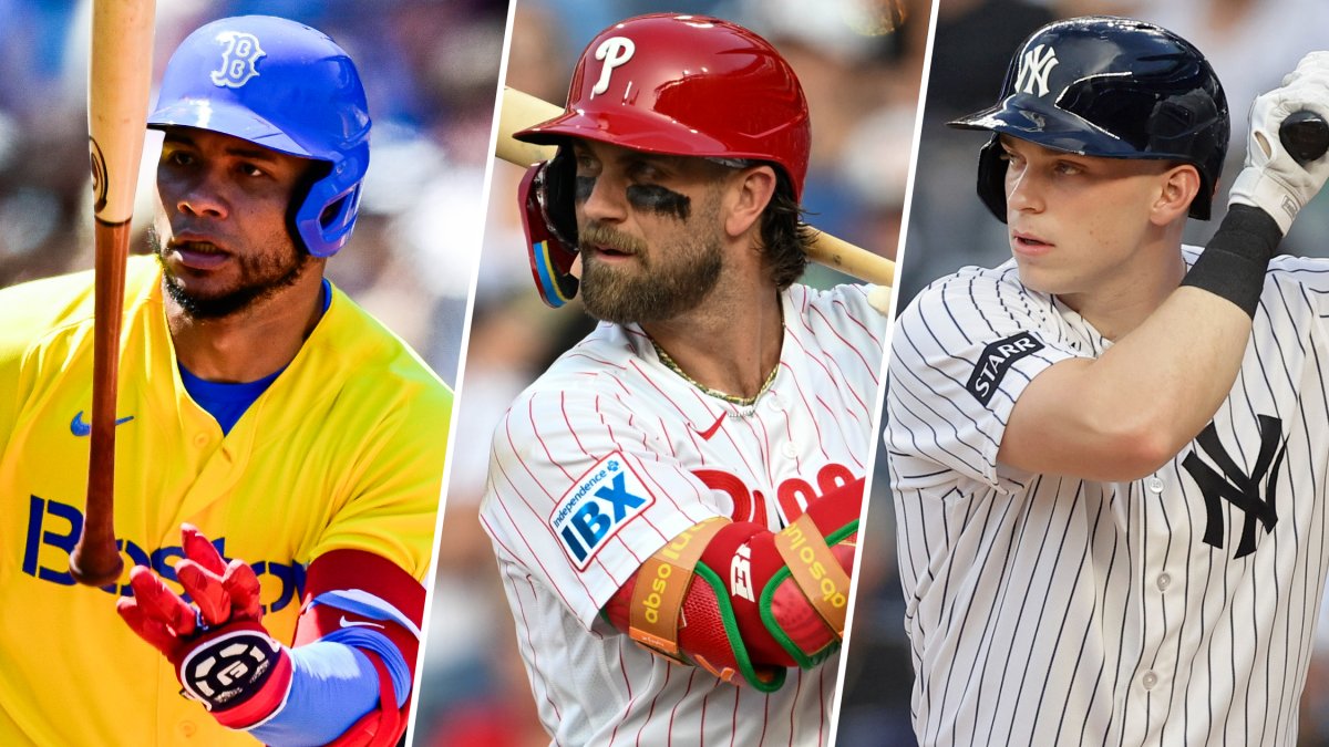 MLB Home Run Derby 2026 participants, format, how to watch and more – NBC Los Angeles