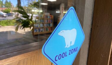 Cool Zones: Where to Cool Off in San Diego County 2026 – NBC 7 San Diego