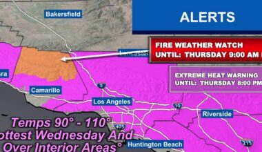 Triple-digit heat, active wildfires, and peak king tides collide in Southern California