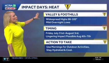 NorCal Forecast: Trending Warmer Through the Week