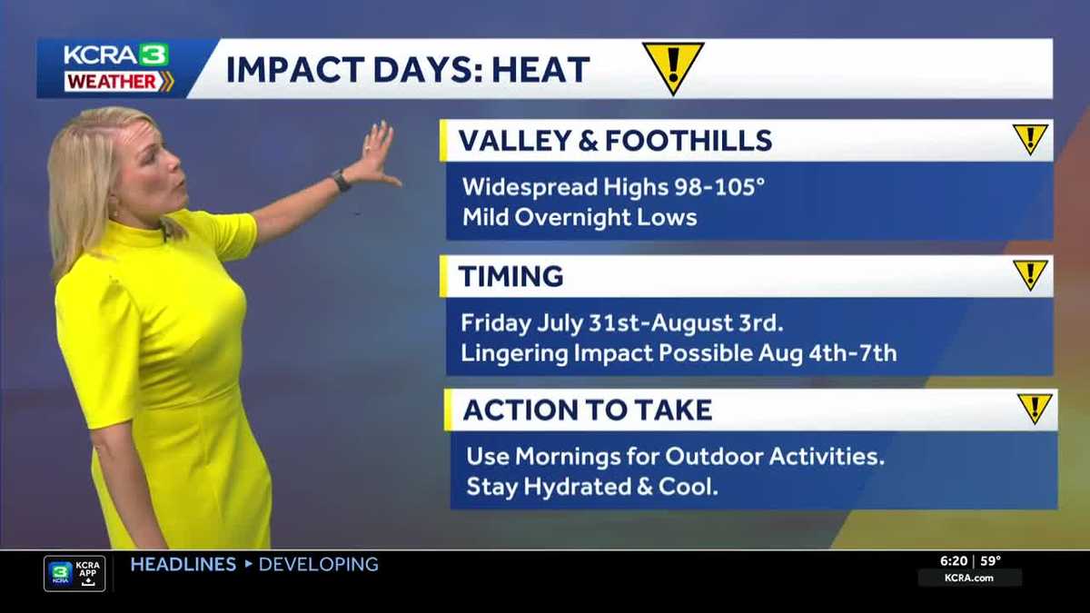 NorCal Forecast: Trending Warmer Through the Week
