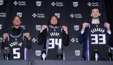 Determined Darius Acuff Jr. accepts keys to Kings franchise – NBC Sports Bay Area & California