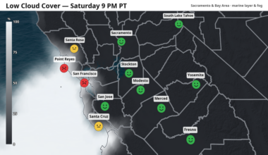 Will weather impact fireworks in Sacramento? See weekend forecast