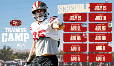 San Francisco 49ers logo