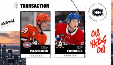 Canadiens acquire forward Sasha Pastujov from the Anaheim Ducks