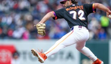 How to watch San Francisco Giants vs. Colorado Rockies