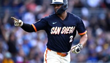 Good Morning San Diego: Padres rally late, come up short in loss to Blue Jays