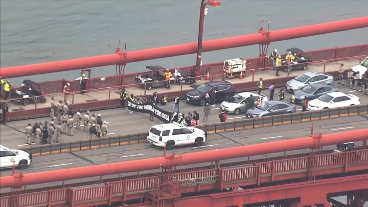 Jury decision for Golden Gate Bridge pro-Palestinian protesters – NBC Bay Area