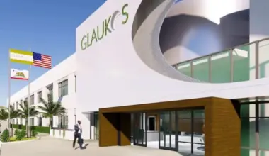 Glaukos Completes Enrollment for Glaucoma Implant Study
