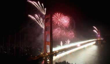 Golden Gate Bridge to close for fireworks celebrating America's 250th. Here's what to know.