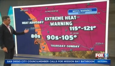 Dangerous heat wave headed for San Diego: Multiple Extreme Heat Warnings, Heat Advisory expanded to coast