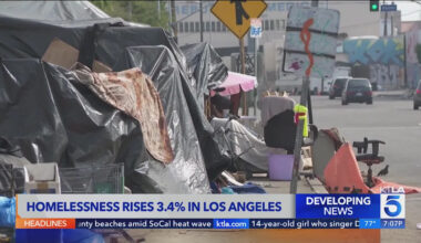 In major setback to Mayor Karen Bass, HOMELESSNESS in Los Angeles SURGES 3.4%