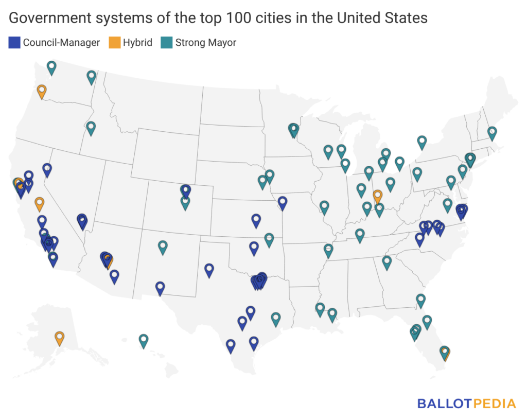 Oakland could join 47 other of the 100 most populous U.S. cities with strong mayor governments