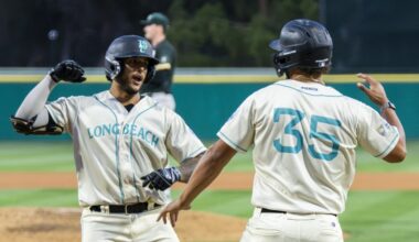 Long Beach Coast sweeps Oakland, sits atop standings in inaugural season – Press Telegram