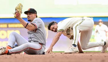 Series Preview: Milwaukee Brewers @ San Francisco Giants