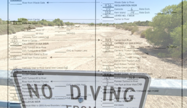Kern River charm offensive hits a bar at agency meeting – SJV Water