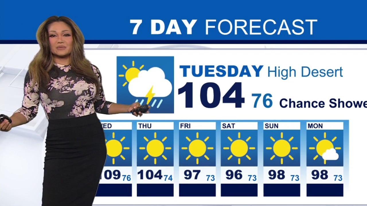 Weather Forecast for Tuesday, July 14