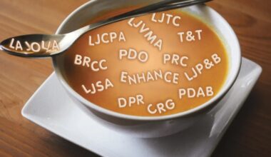Alphabet soup: La Jolla organizations have many abbreviations but go a long way in guiding community life – San Diego Union-Tribune