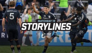 Storylines | Behind San Diego's Fall from Grace