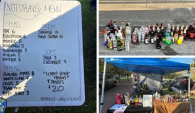 Street vendor at Oakland's Lake Merritt accused of illegal alcohol sales