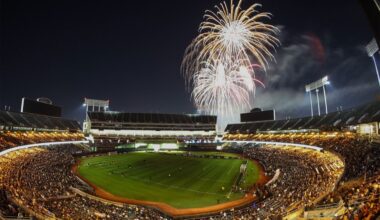 Oakland Coliseum Loses Its Last Team as Oakland Roots Soccer Club Announces Move