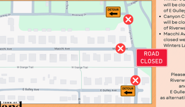 Road closures to take place in Oakland