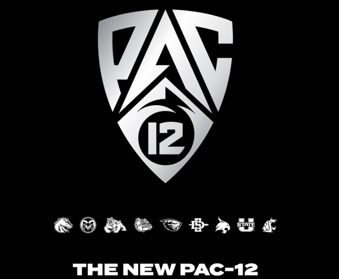 San Diego State joining rebuilt Pac-12 Conference