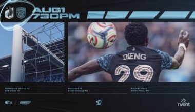 Preview | Black and Blue Look to Find Finishing Form Against San Diego