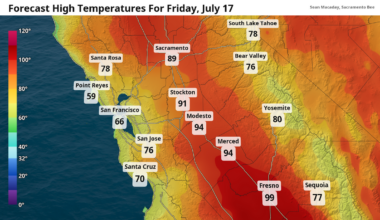 How hot will Sacramento and the CA State Fair get?