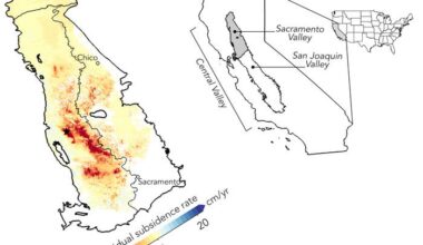California drought caused irreversible ground sinking in Sacramento Valley