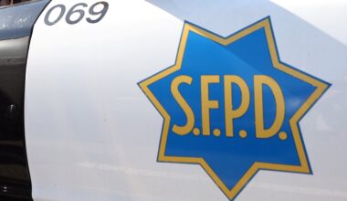3 men face felony charges after San Francisco shooting leaves 1 critically injured – NBC Bay Area