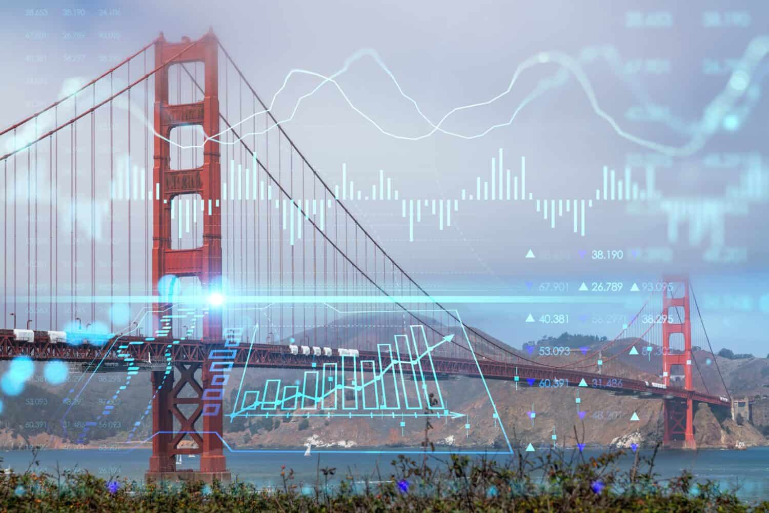 A Dividend Portfolio That Can Cover the Cost of Living in San Francisco