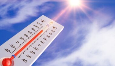 Dangerous SoCal Heat Wave Nears Its Peak: Here's When Relief Is Coming