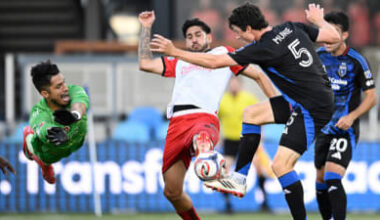 MATCH RECAP: Earthquakes 1, Club Tijuana 2
