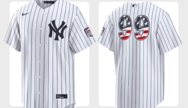 Breaking down MLB's special July 4 uniforms and caps