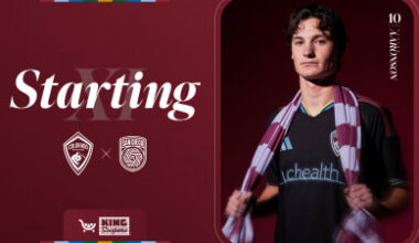 Roster Notes | Colorado Rapids vs San Diego FC