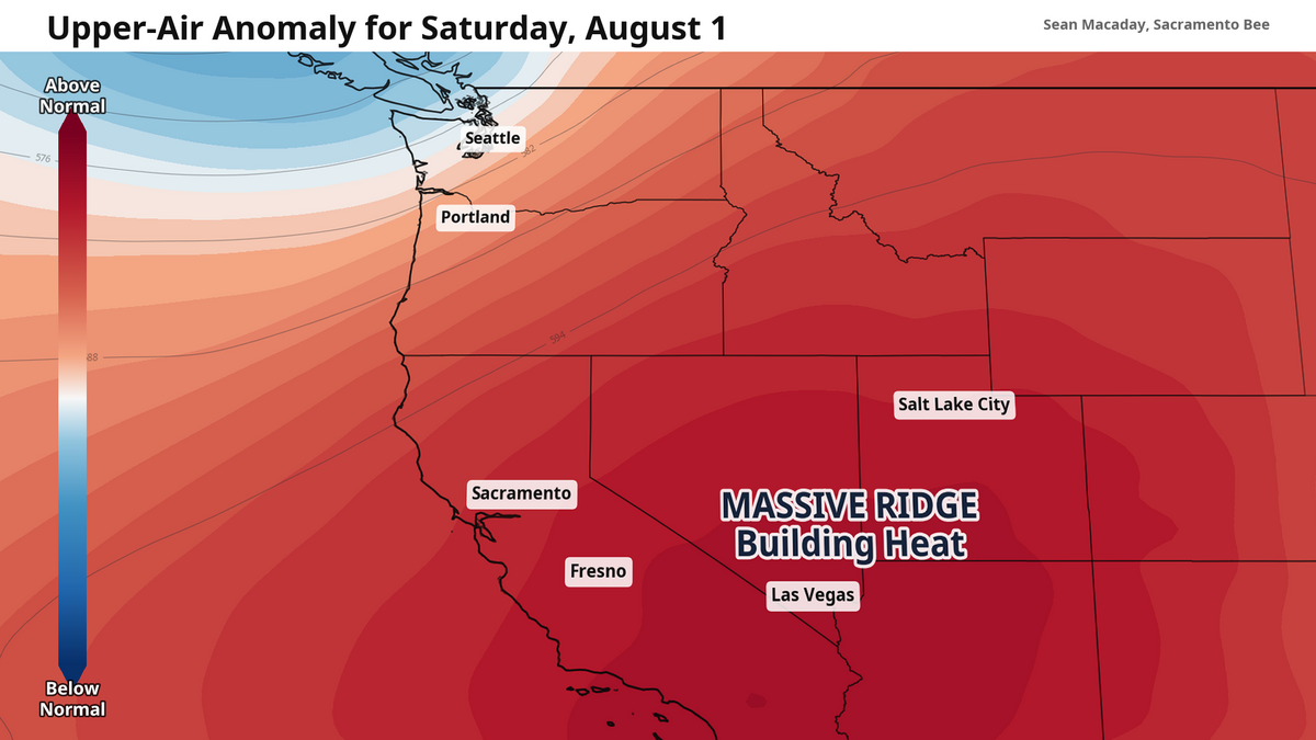 The air pressure of the upper atmosphere will be well above normal across California and the southwest U.S. this weekend The air pressure of the upper atmosphere will be well above normal across California and the southwest U.S. this weekend