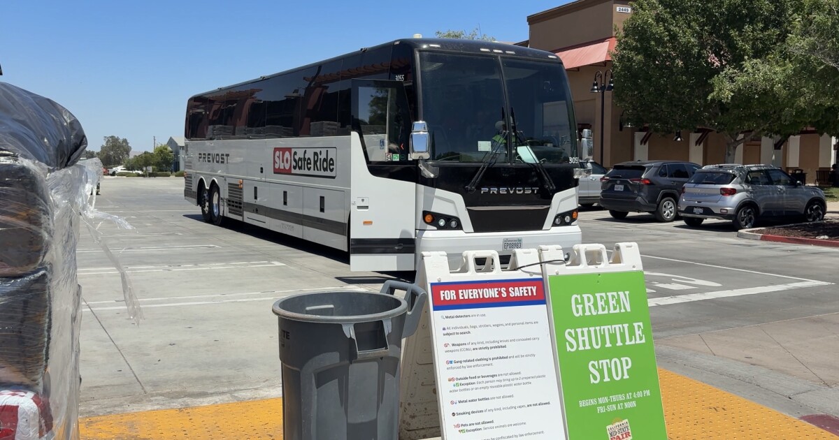 Driving to the California Mid-State Fair? You have parking options