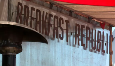 Breakfast Republic set to close 3 San Diego County locations