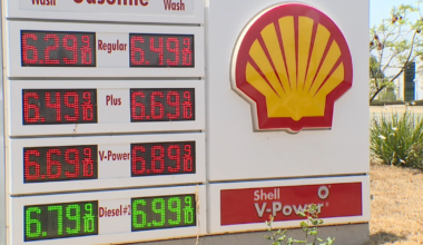 San Diego County Gas Prices Still Dropping