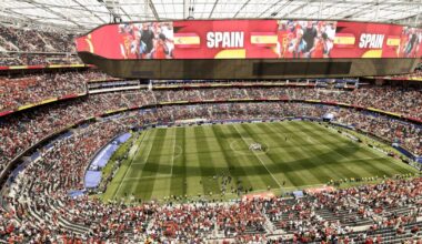 SoFi Stadium is one of the biggest stars of the 2026 World Cup