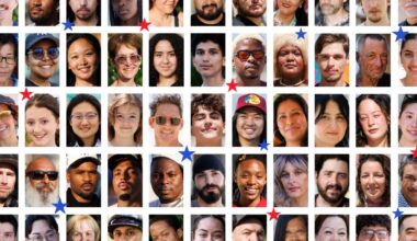 Faces and voices of Angelenos on America's 250th