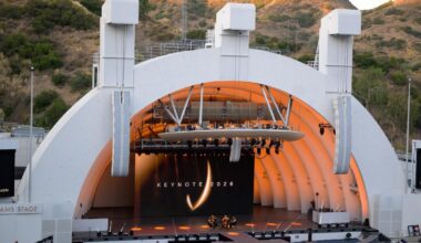 The Hollywood Bowl uses AI in its major sound upgrade