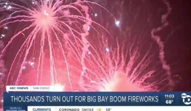Thousands pack San Diego waterfront for annual Big Bay Boom fireworks