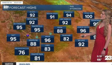 Warming up through Independence Day weekend