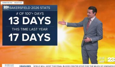 Third day of triple digits expected Thursday.
