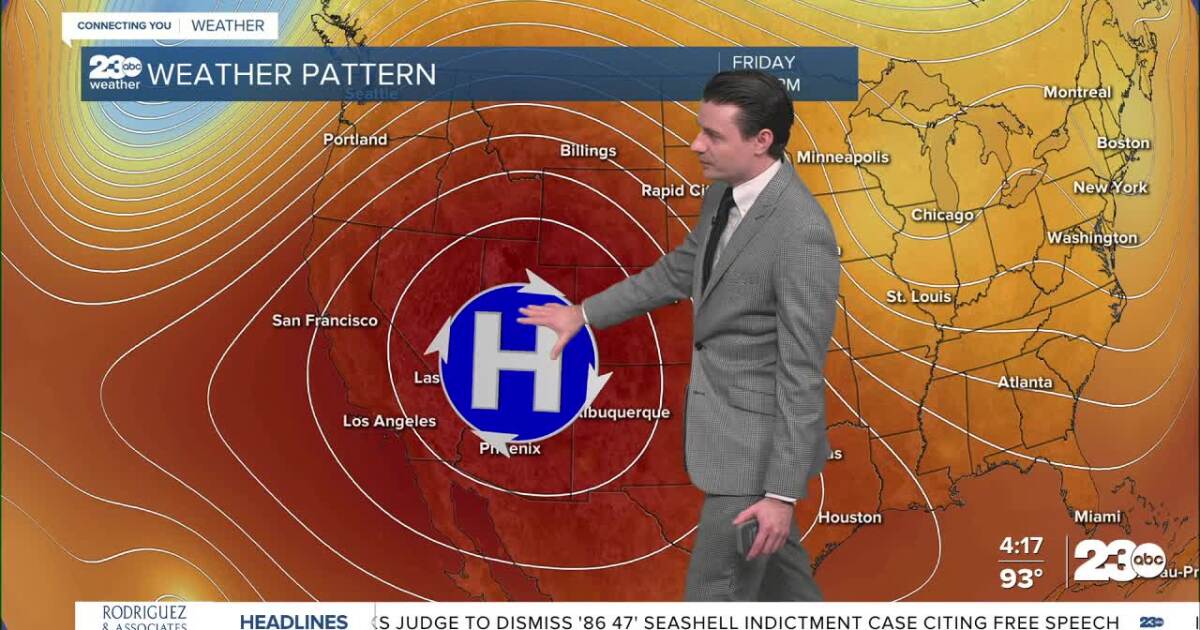 Near average to start the week, hot to end