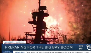 Crews prepare for 2026 Big Bay Boom fireworks show